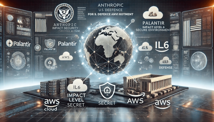 Anthropic Collaborates with Palantir and Amazon Web Services to Provide AI Solutions for Defense Applications